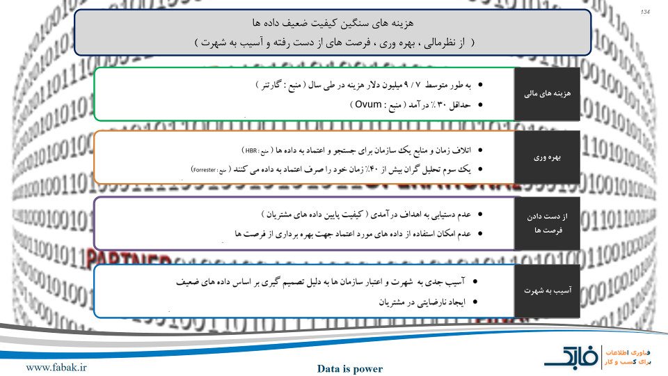      هزینه های سنگین کیفیت پایین داده ها                   